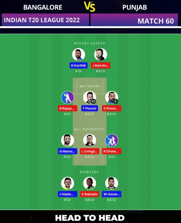 Suggested Playing XI No.2 for BAN vs PUN Dream11 Fantasy Cricket