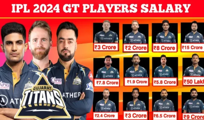 Salary of Gujarat Titans Players